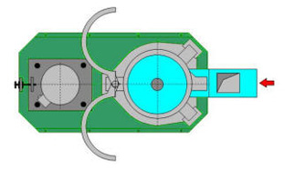 Мельницы Turbofiner типа PLM